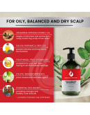 【PRE Order】Essential Repair Restore Shampoo 500ml + Hair Serum 120ml 修复毛躁配套（Free Hair Serum Protection 30ml)