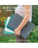 【Ready Stock】 台湾iMAT 多功能摺疊切割墊