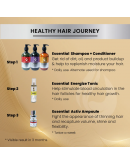 【Ready Stock】 Essential Hair Care Travel Trial Pack FREE Mini Serum & Tonic